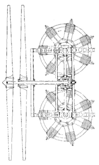 Montaje de dos motores rotativos