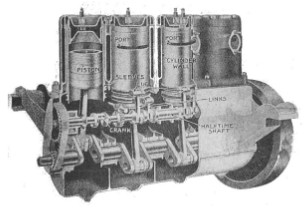 Cuatro cilindro Knight (el sistema, no el motor)