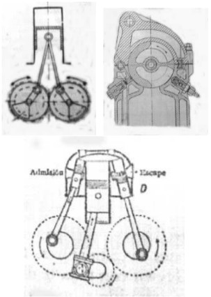 Cigüeñales conectados, válvulas rotativa y de pistón