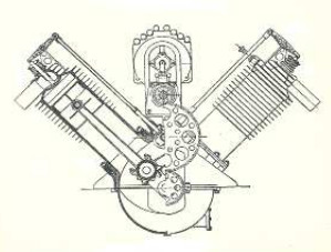 Esquema del JAP V-8