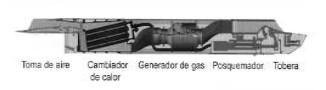 Motor S de Jaxa