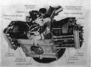 Motor KdF por delante-debajo