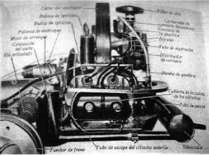 Motor KdF, vista lateral