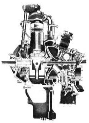Corte longitudinal del Lycoming R-680