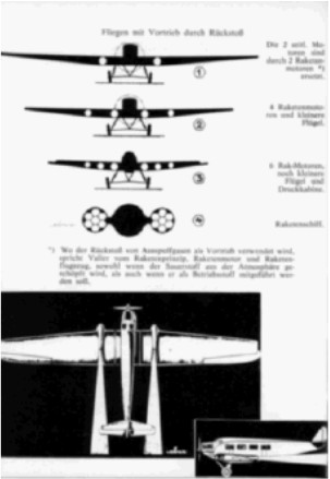 Max Valier, visiones finales de los 1920's, fig. 3