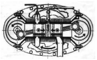 Esquema de un McCulloch