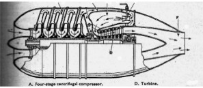 Esquema del turborreactor Milo