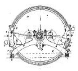 Motor Molinari, esquema 2
