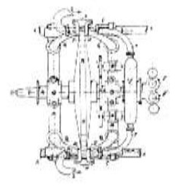 Motor Molinari, esquema lateral