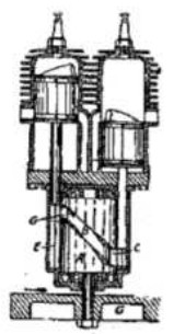 Esquema del motor MyG