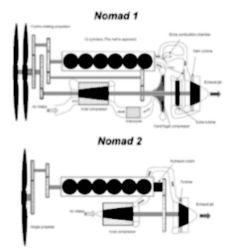 Diferencia del Nomad 1 y 2
