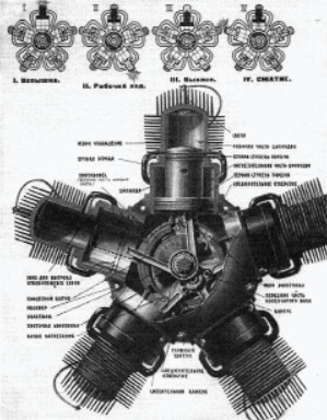 Detalles del V-760