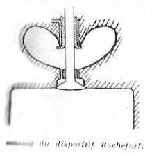 Insuficiente interpretación del sistema Rochefort