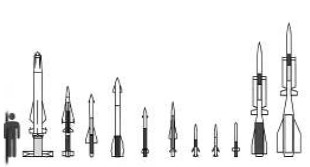 Gama de motorizaciones de motores Roxel, fig. 2