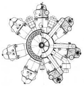 Esquemas del Rumpler de 28 cilindros, fig. 2