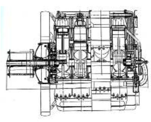 Alzado lateral del motor Rumpler de 28 cilindros