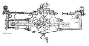 Esquemática del Serpollet, fig. 2