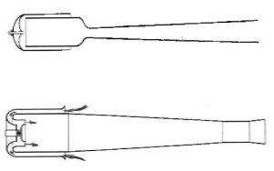 Esquema del Tharratt y del Saro