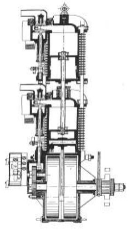 Motor modificado de Santos Dumont