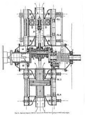 Demont diagram