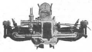 Douglas engine from 1923