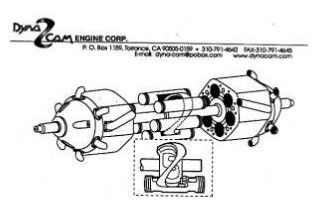 Dyna Cam, From an institutional advertisement