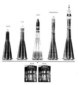 Primeros cohetes operacionales rusos (familia Zemi- orka: R-7, etc)