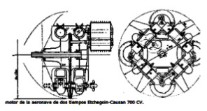 Etchegoin-Causan, more complex system