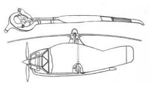 Fairey 1946 project