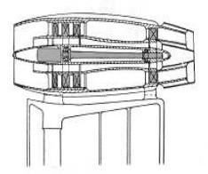 Fairey turborreactor