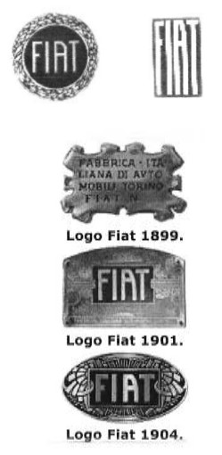 Various Fiat logos