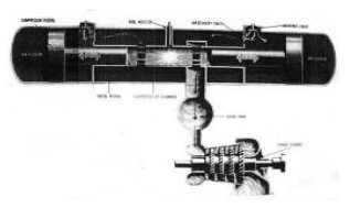 Section of the final turbine assembly