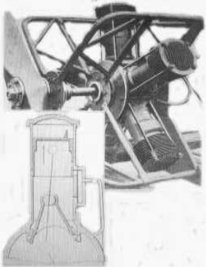 Motor Frederickson y sección del cilindro