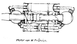 Dibujo de un motor Fröhlich