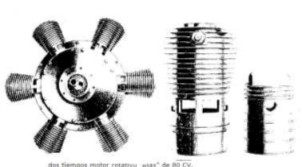 Motor Ajax, cilindro y pistón