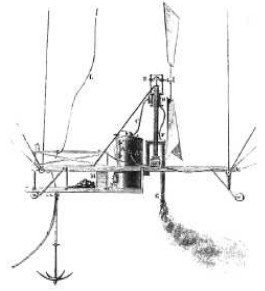 Giffard's steam engine