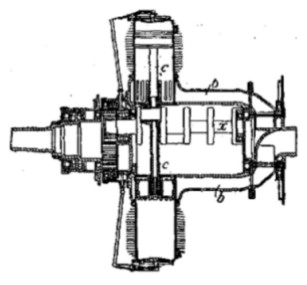 Motor rotativo Gobe-Diard bicilindrico
