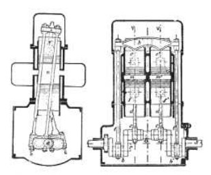 Sección frontal y lateral del motor