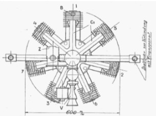 diagram of the Ajax 7 cylinder engine Fig.1