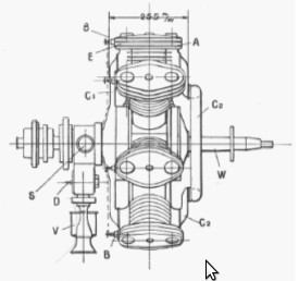 diagram of the Ajax 7 cylinder engine Fig.2