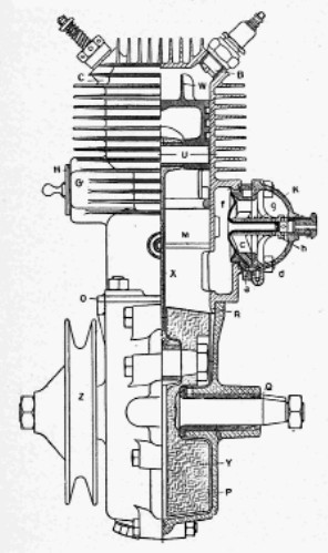 Half cutaway drawing of the engine, with valve