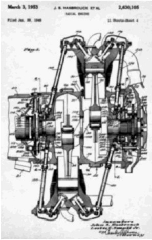 Seccion del motor sacado de la patente original de Hasbrouck