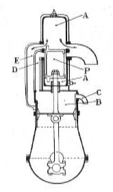 Two-stroke Helium engine schematic diagram