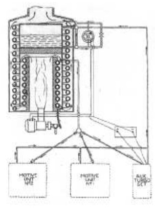 Holmes, conjunto generador de vapor y receptores