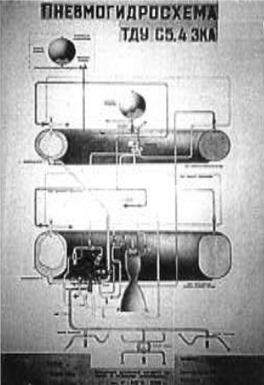 S 5-4 TDU-1 for the Vostok