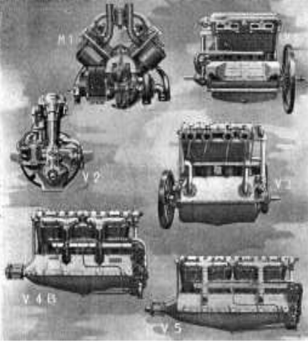 Cuadro de los primeros motores de IF