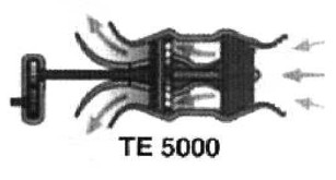 Schematic drawing of the TE-5000 turboshaft