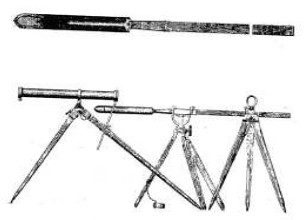 Model on adjustable tripod in 1849