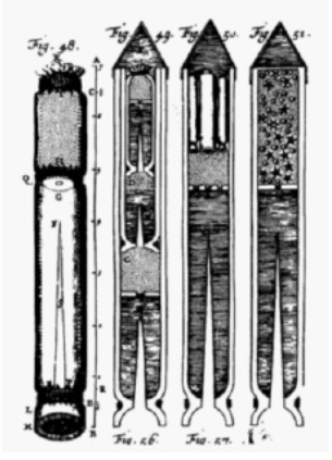 Kazimierz, detail of the self-propelled ammunition