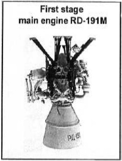 The RD-191M for the 1st stage
